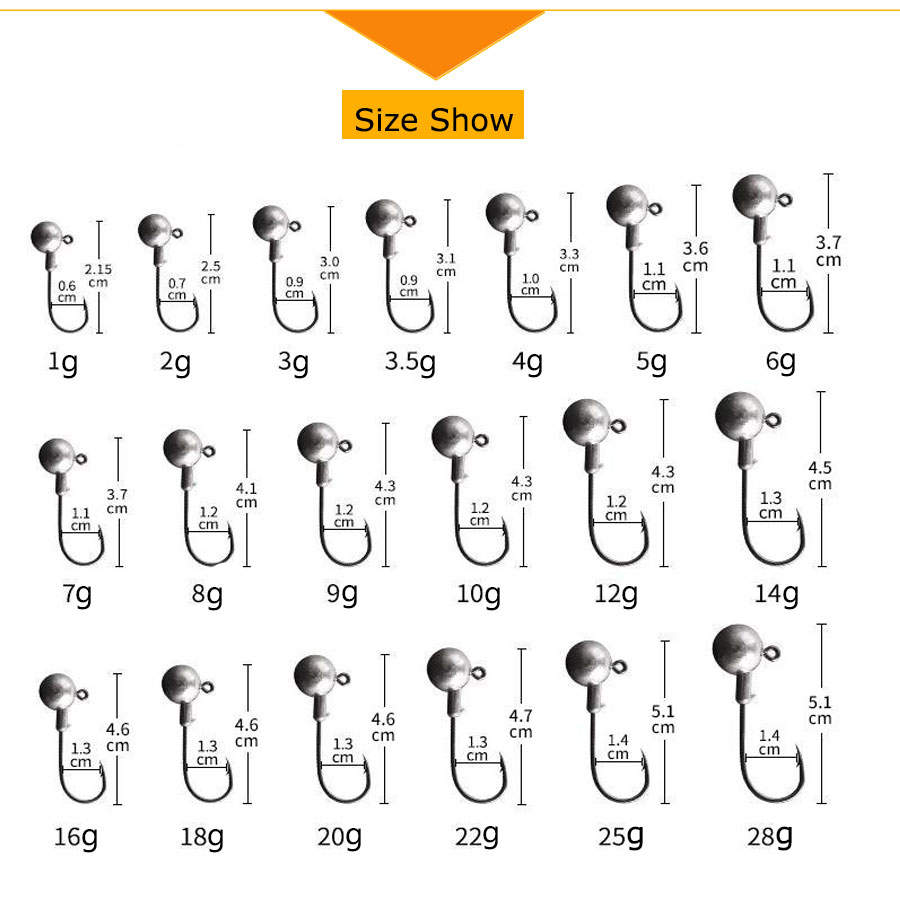1g 2g 3g 4g 5g 10g 20g 22g 25g - Fishing Hook Assortment recensie en prijs
