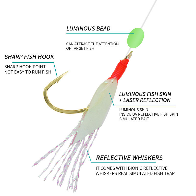 ZYZHE 1/3/5 Zakken Vissen Sabi - Fishing Hook Assortment recensie en prijs