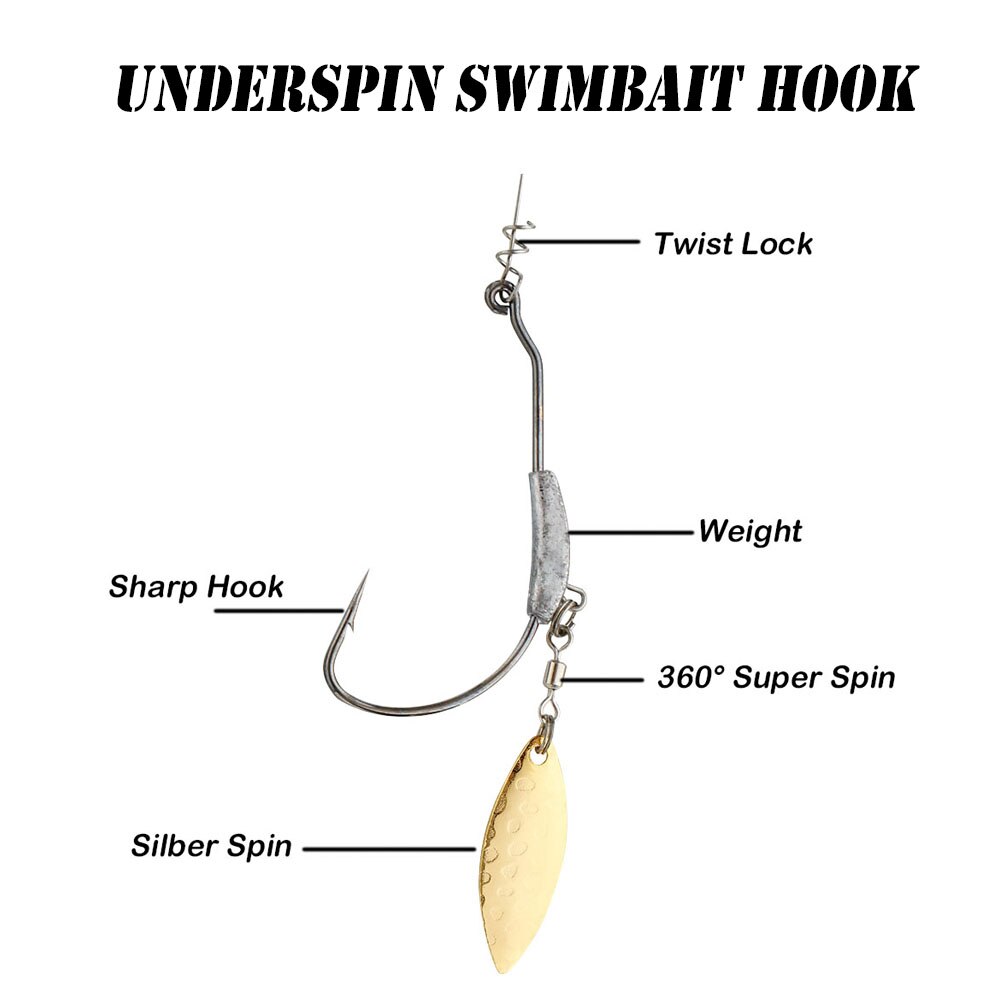 Vishaak 2G 3G 4G Vishaken Jig  - Fishing Hook Assortment recensie en prijs